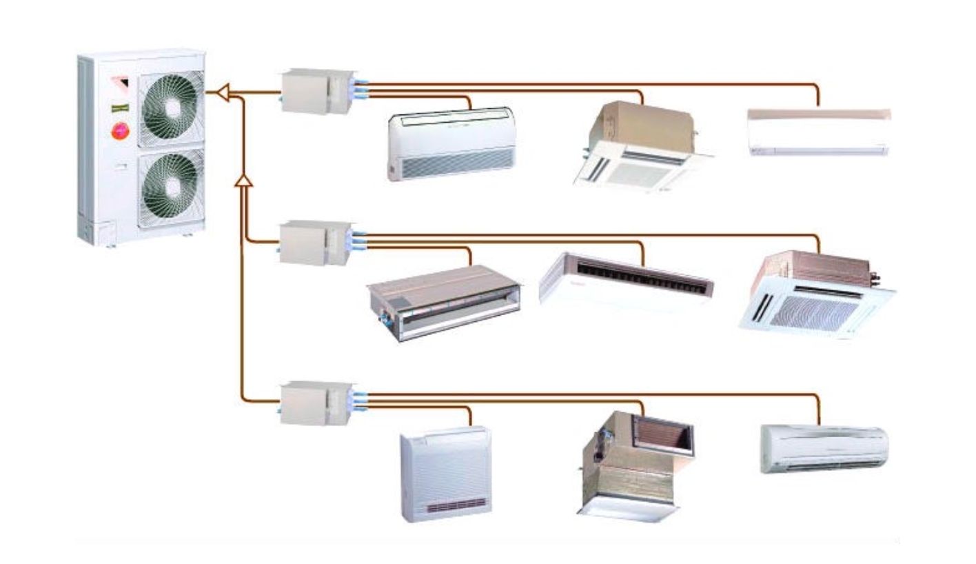 Внутренние блоки системы кондиционирования. ВРВ система кондиционирования. ВРФ система внутренний блок. Клапан внутреннего блока VRV системы. Мультисплит-система с тремя внутренними БЛОКАМИ канального типа.